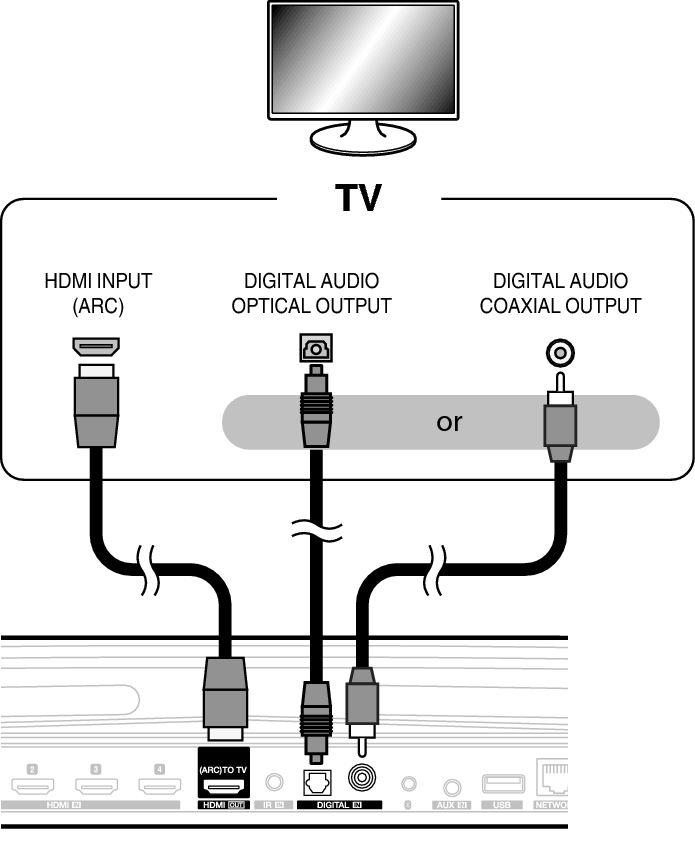 Conne_Bar_HDMI Digital